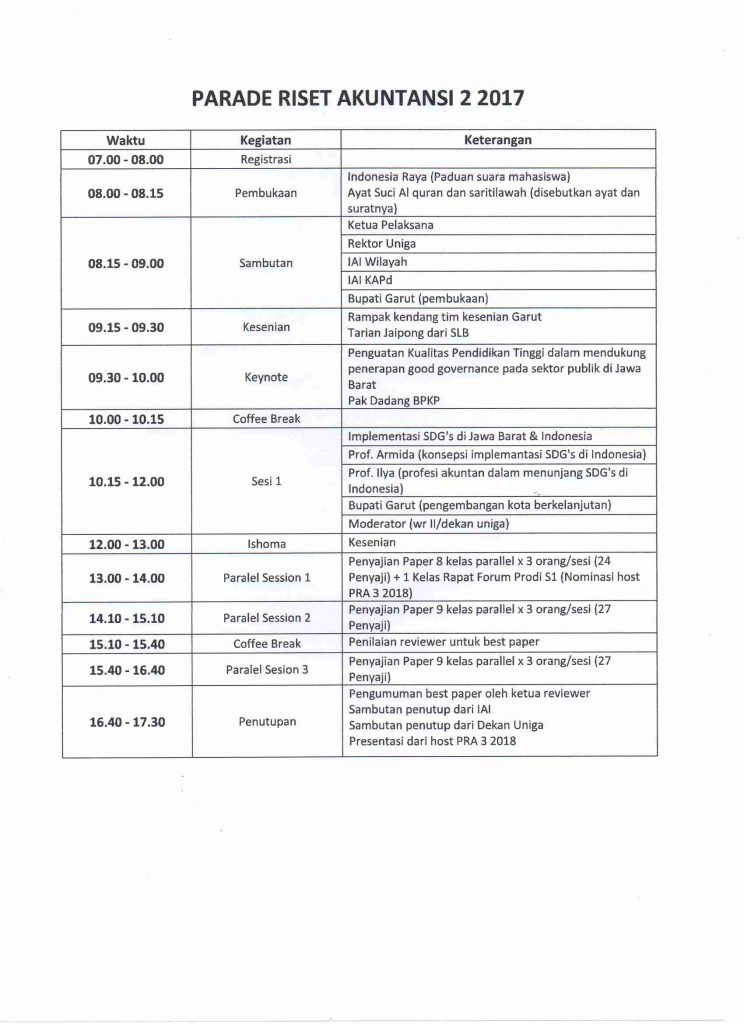 Rundown